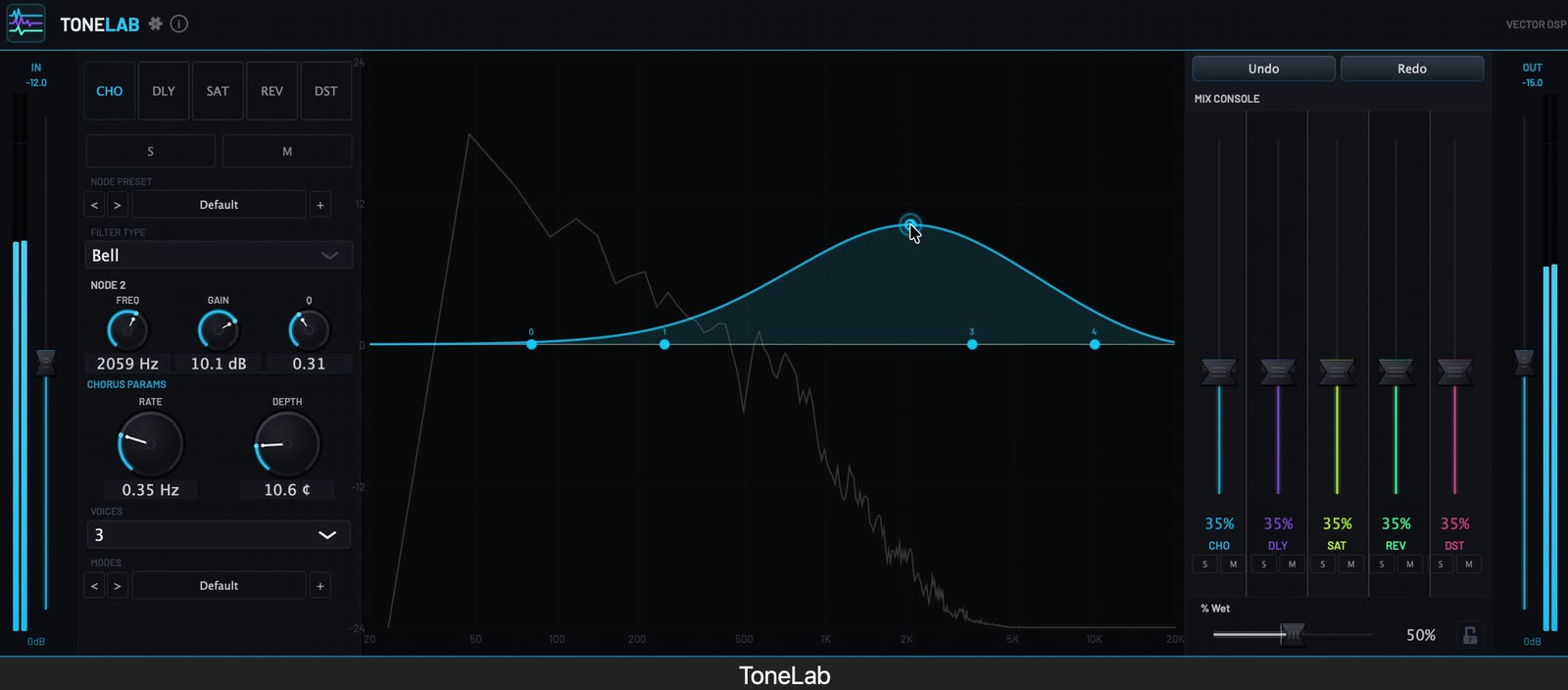 ToneLab plugin interface showing a chorus lane with its EQ band confined to the upper mids